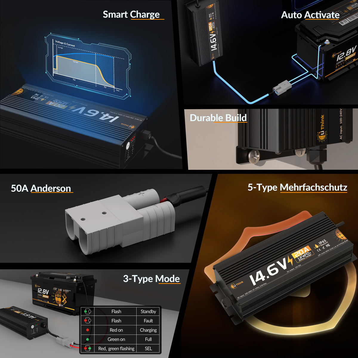 LiThink 12V 20A 充电器 — product feature 7