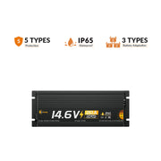 14.6V 20A Charger