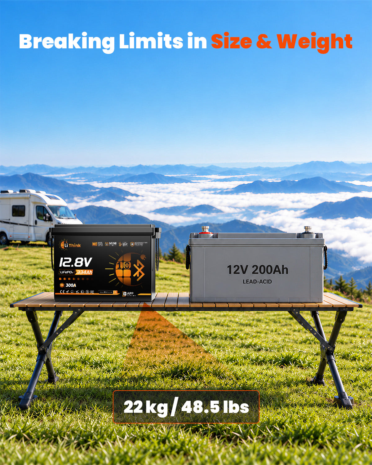 LiThink 12V 334Ah Mini Pro LiFePO4 Battery with EVE LF334 Cells, 300A BMS, Bluetooth & Self-Heating — for RVs, Trolling Motors & Solar