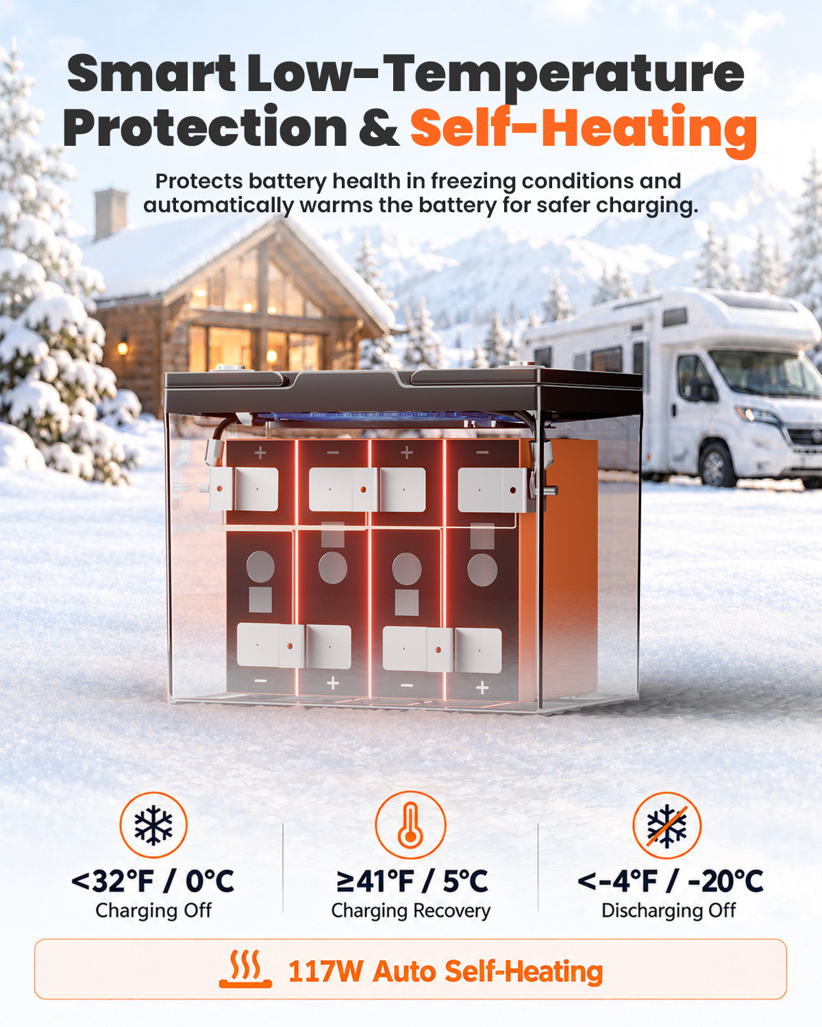 LiThink 12V 100Ah Group 24 LiFePO4 Battery with 150A BMS, Bluetooth & Self-Heating — for RVs, Marine & Solar