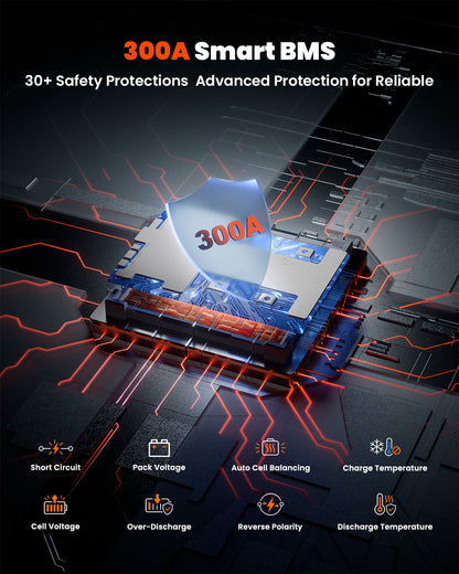 LiThink 12V 334Ah Mini Pro LiFePO4 Battery with EVE LF334 Cells, 300A BMS, Bluetooth & Self-Heating — for RVs, Trolling Motors & Solar