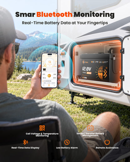 LiThink 12V 334Ah Mini Pro LiFePO4 Battery with EVE LF334 Cells, 300A BMS, Bluetooth & Self-Heating — for RVs, Trolling Motors & Solar