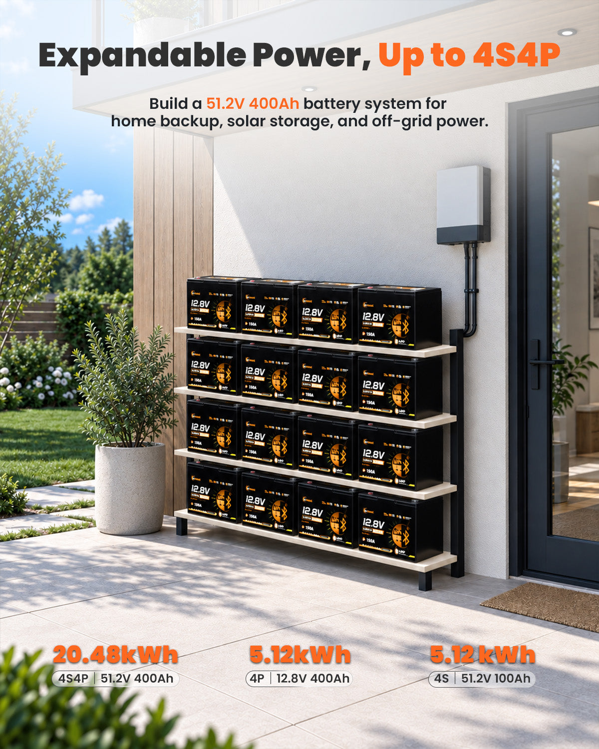 LiThink 12V 100Ah Group 24 LiFePO4 Battery with 150A BMS, Bluetooth & Self-Heating — for RVs, Marine & Solar