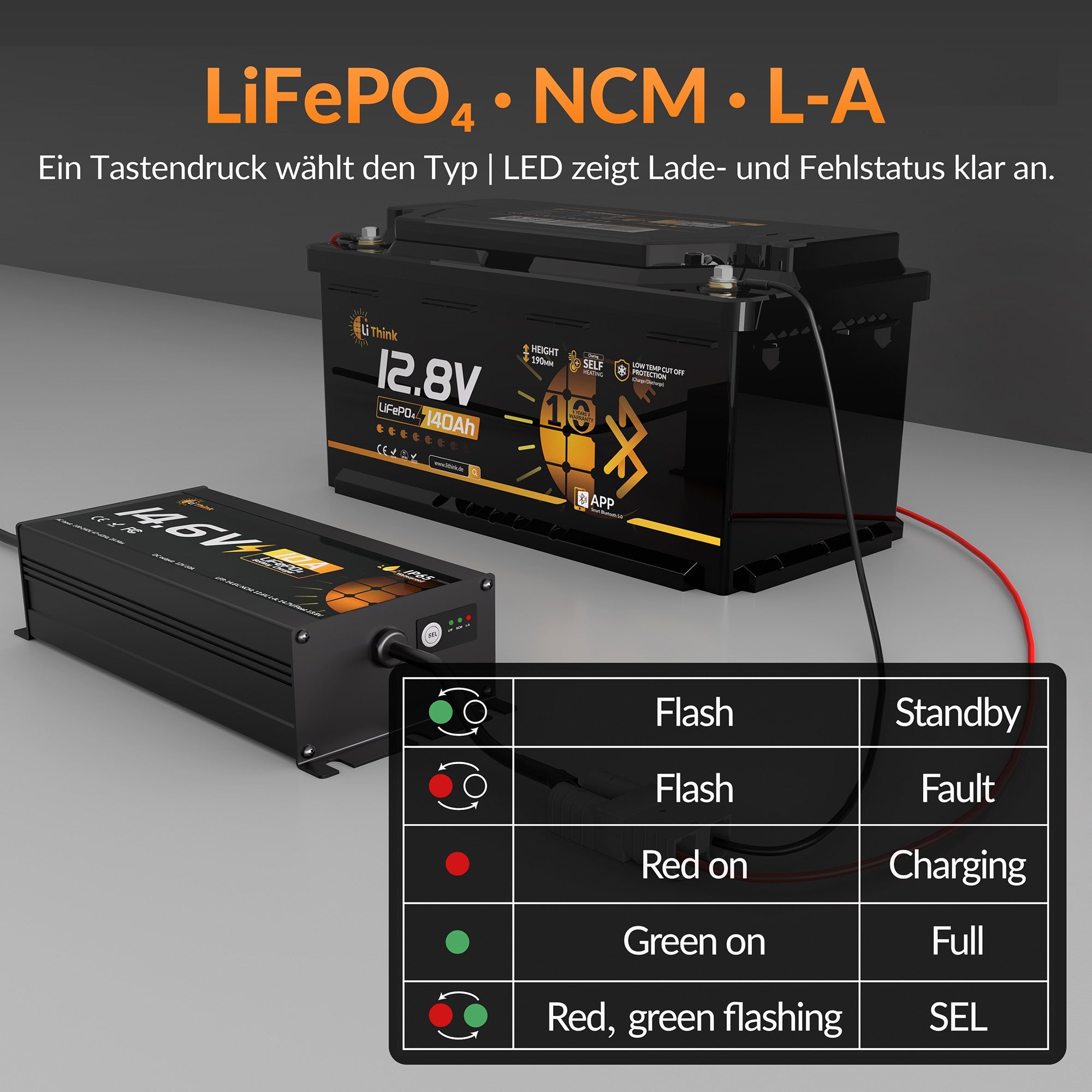 LiThink 14.6V 10A Waterproof Battery Charger — for LiFePO4, NCM & Lead-Acid Batteries