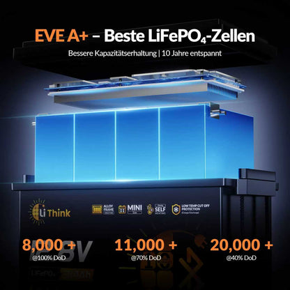 LiThink 12V 334Ah Mini Pro LiFePO4 Battery with EVE LF334 Cells, 300A BMS, Bluetooth & Self-Heating — for RVs, Trolling Motors & Solar
