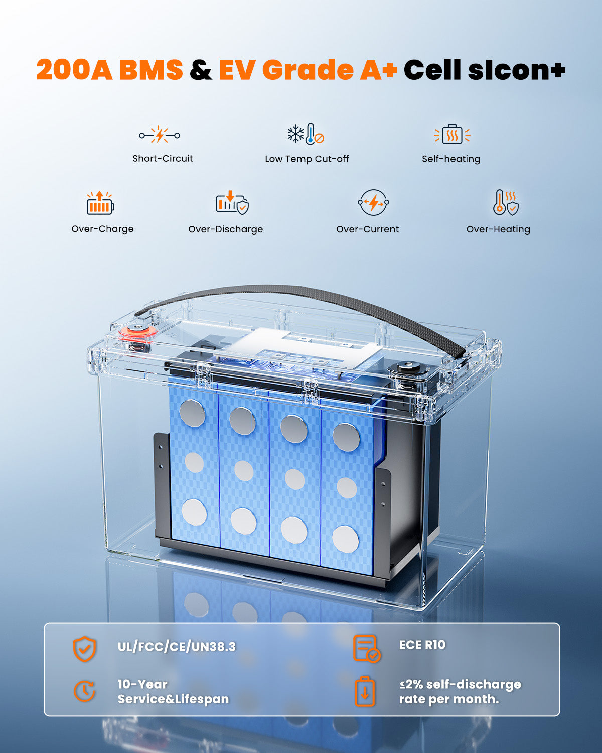 LiThink 12V 100Ah OBM — product feature 4