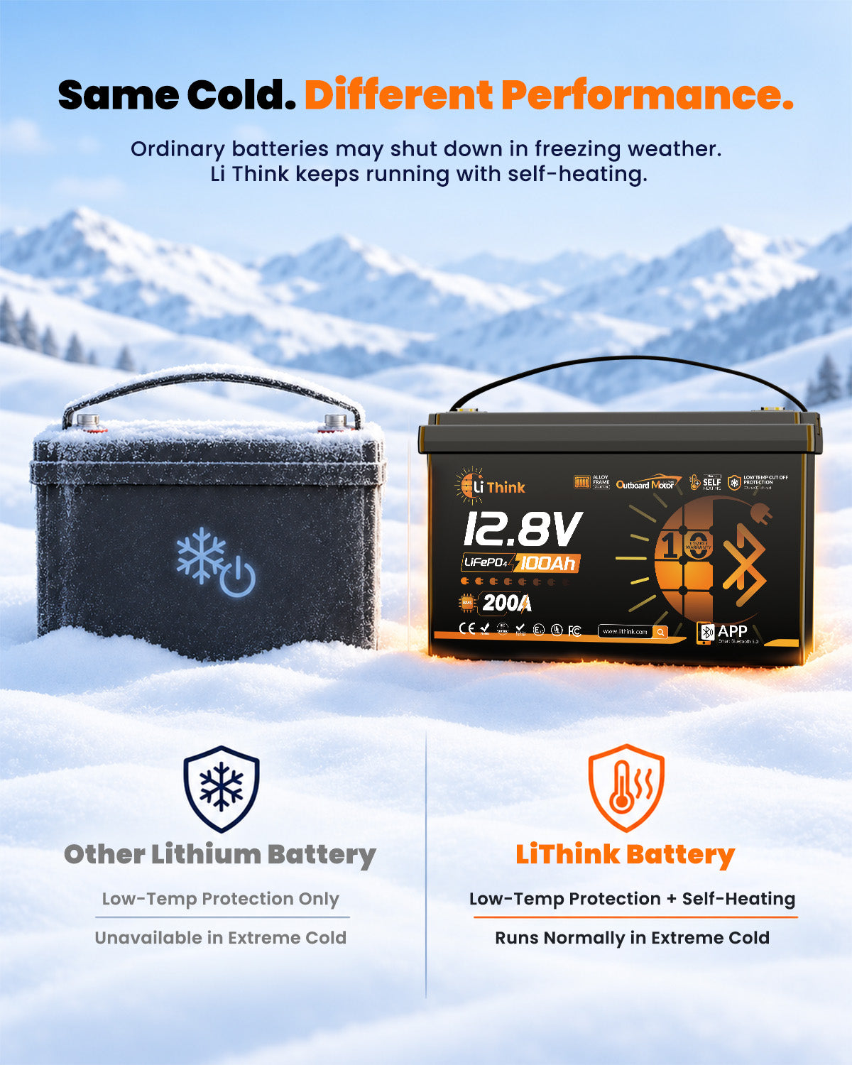 LiThink 12V 100Ah OBM — product feature 8