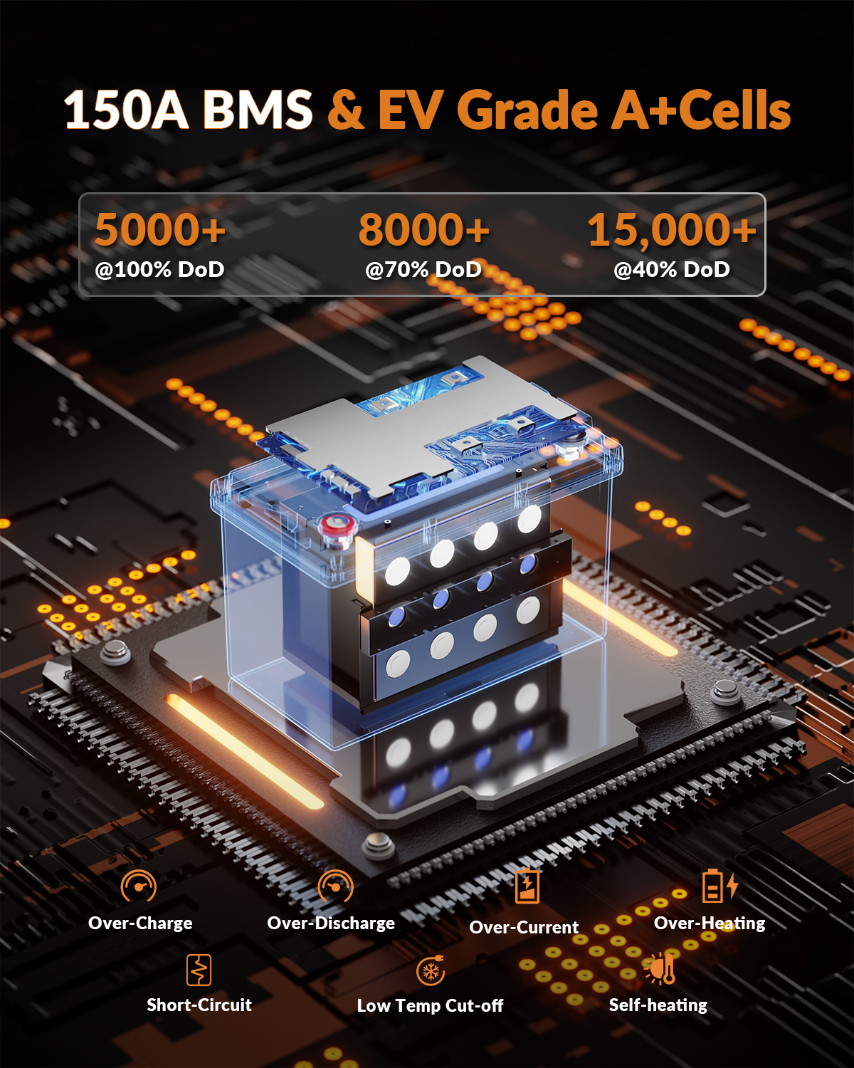 LiThink 12V 100Ah TM BT — product feature 4