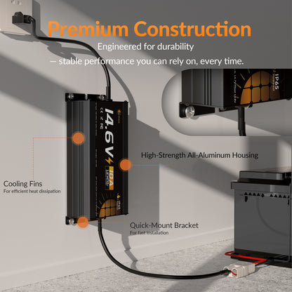 LiThink 12V10A 充电器 美国 — product feature 3