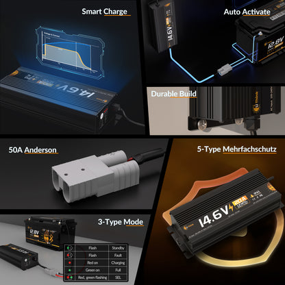 LiThink 12V 20A 充电器 — product feature 7