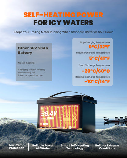 LiThink 36V 50Ah TM BT — product feature 4