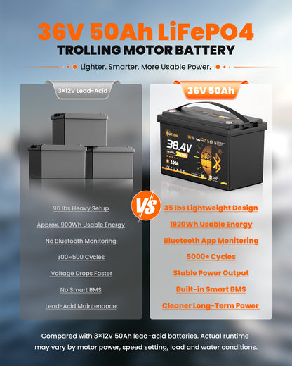 LiThink 36V 50Ah TM BT — product feature 1