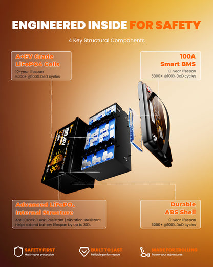 LiThink 36V 50Ah TM BT — product feature 2