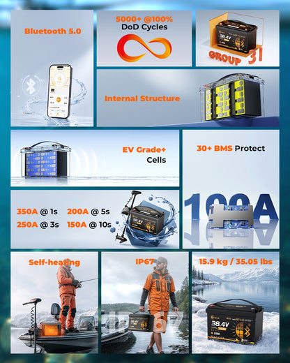 LiThink 36V 50Ah TM BT — product feature 7