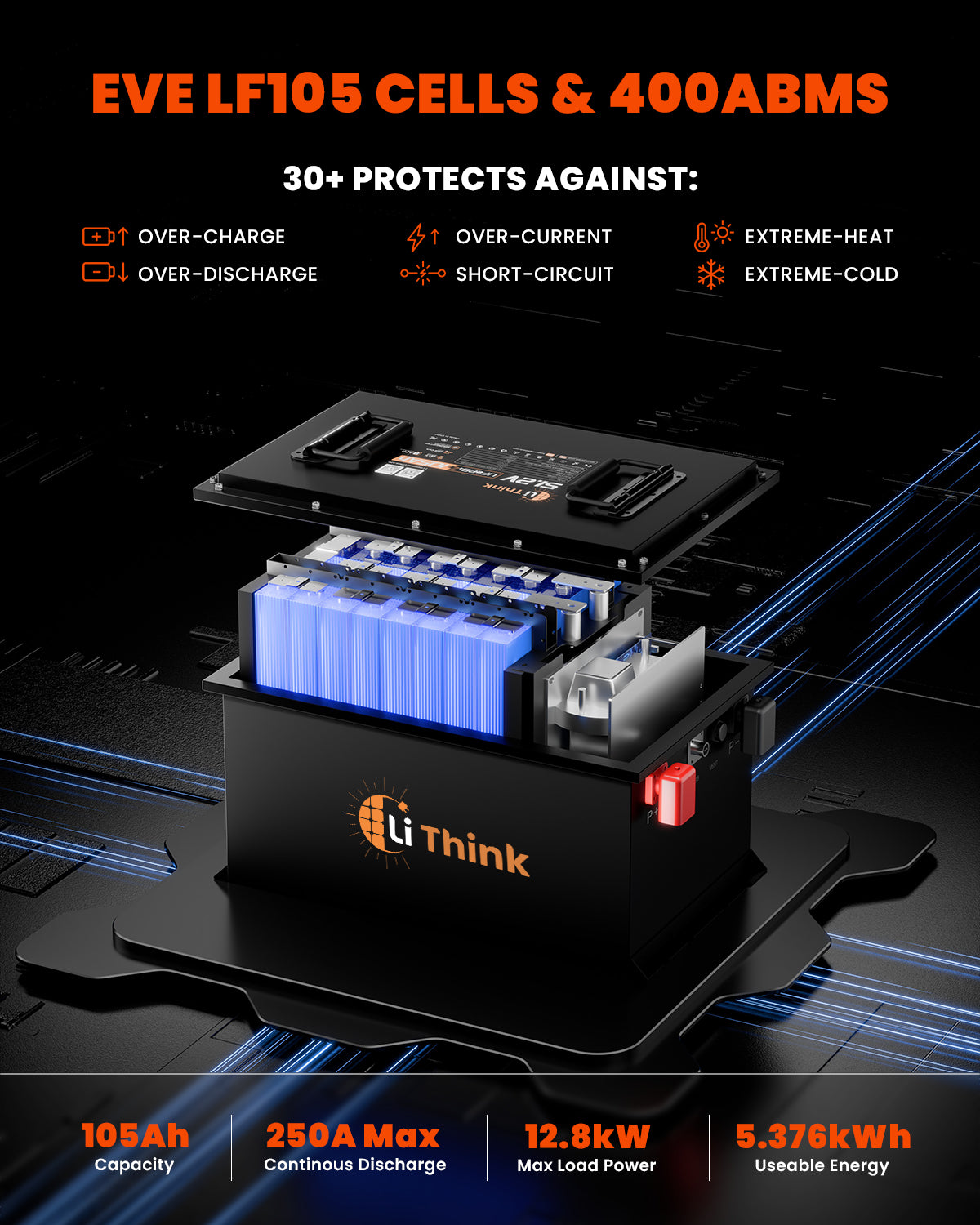LiThink 48V 105Ah EVE LF105 cells and 400A BMS, 250A continuous discharge, 12.8kW maximum load power
