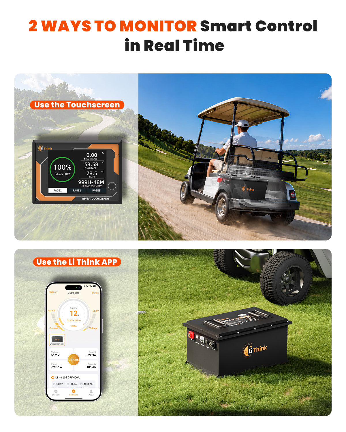 LiThink 48V 105Ah GRF — product feature 4