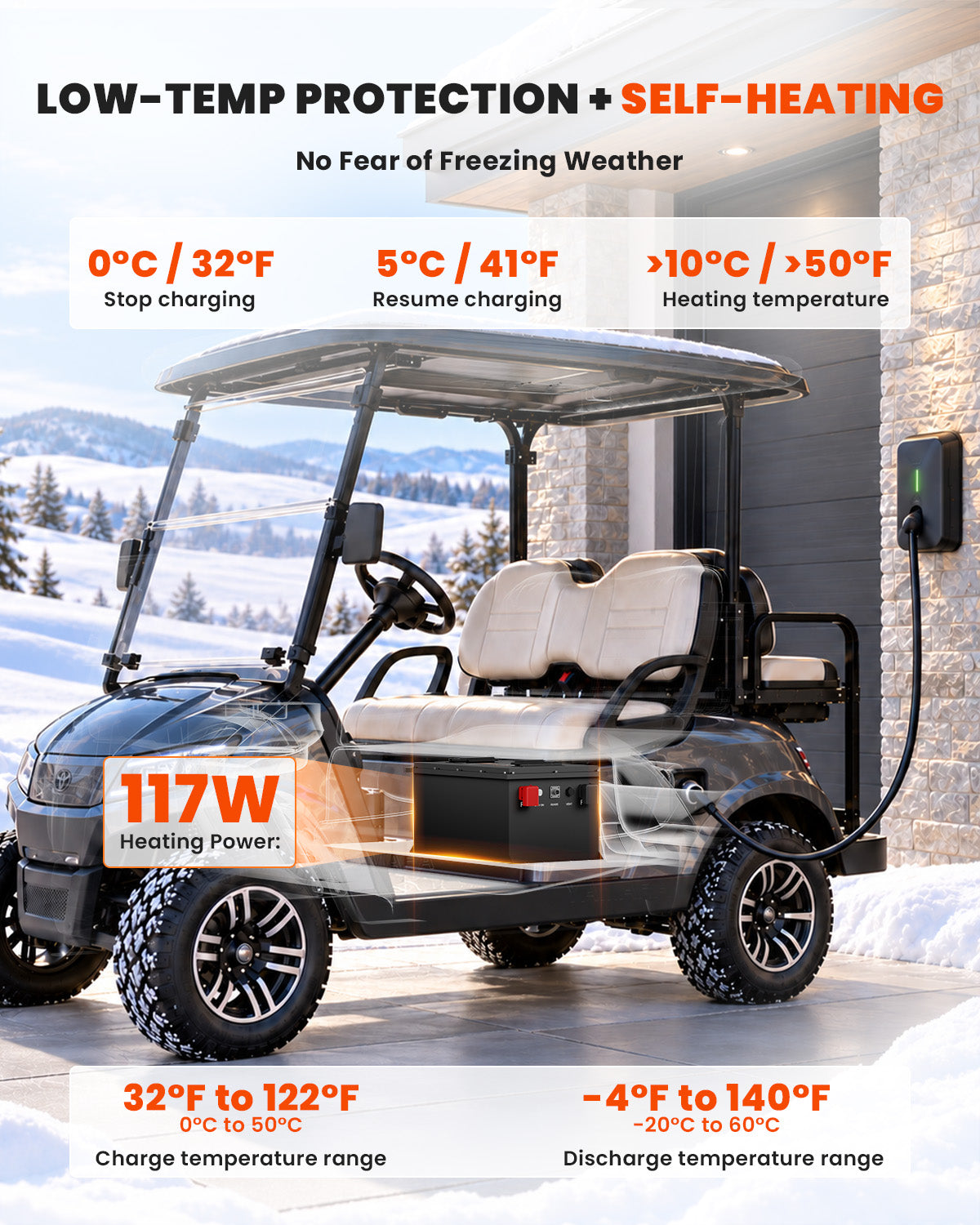 LiThink 48V 105Ah GRF — product feature 5