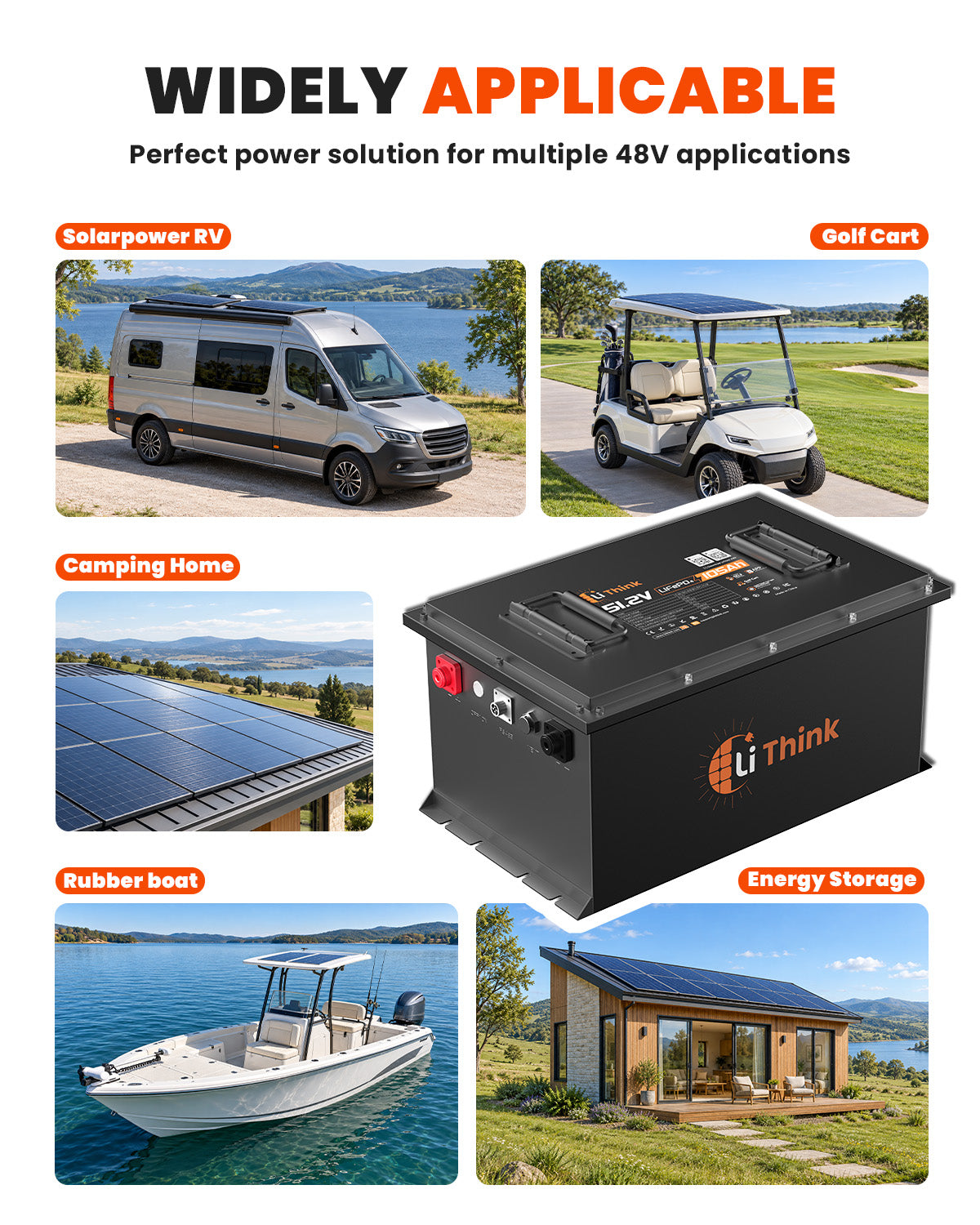 LiThink 48V 105Ah GRF — product feature 6